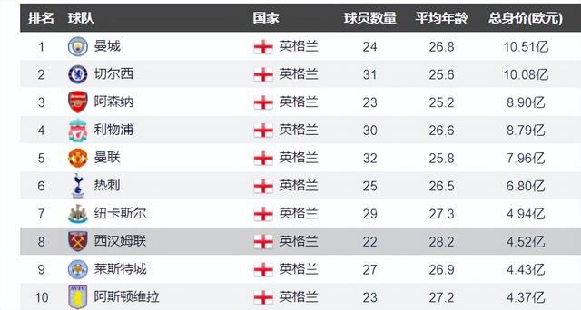 战报欧预赛-法国2-2希腊7胜1平收官 穆阿尼小角度爆射福法纳世界波欧洲杯预选赛第10轮，法国客场挑战希腊。